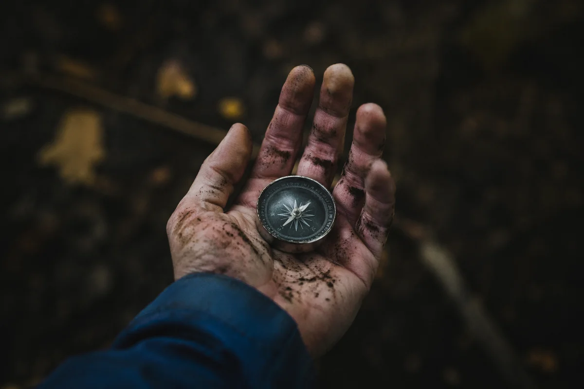 Handheld Compass for Wilderness Direction