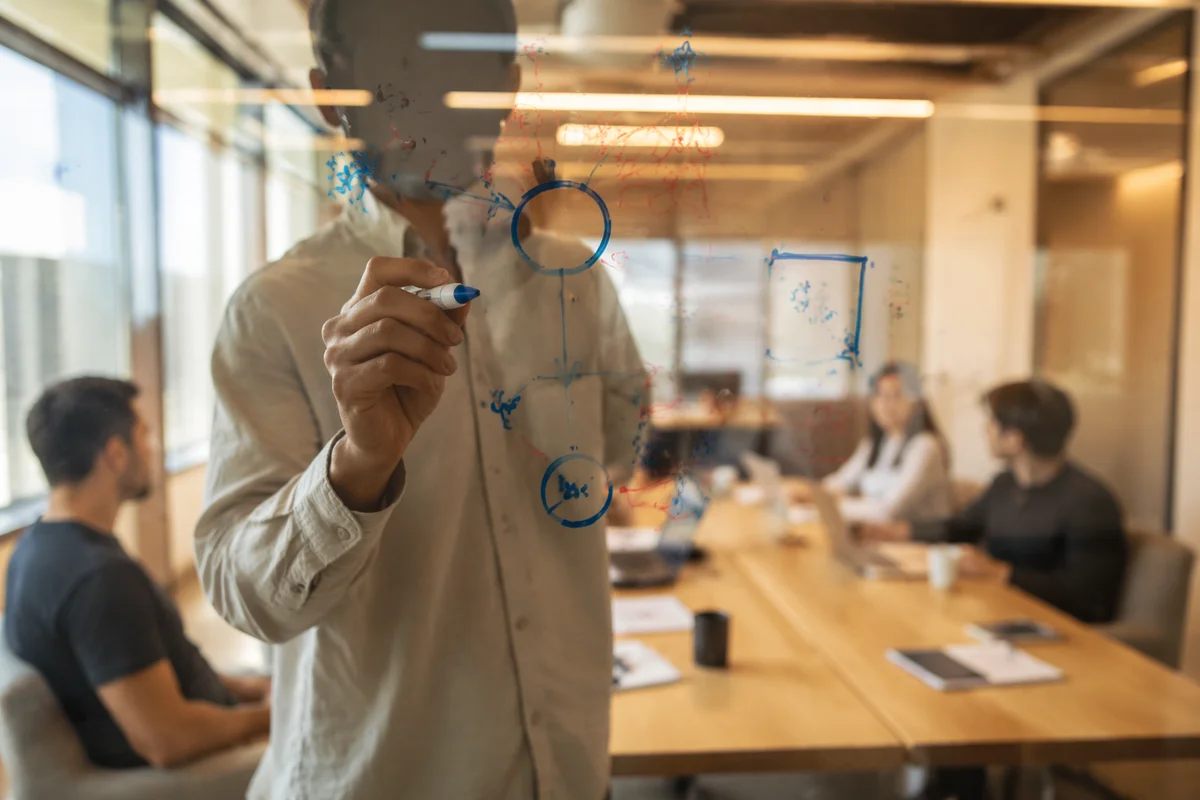 Business Strategy Planning Through Glass Board