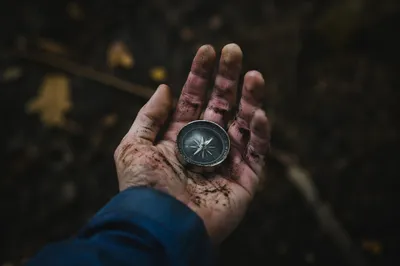 Handheld Compass for Wilderness Direction