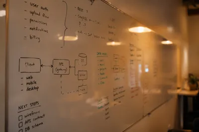 Startup Whiteboard Brainstorm in Warm Office