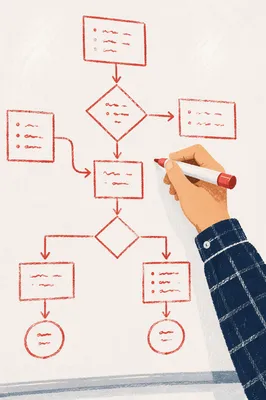 Hand Drawing Business Flowchart on Whiteboard