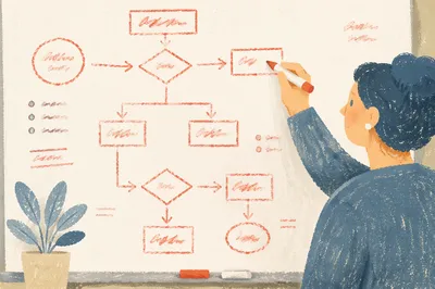 Hand Drawing Red Flowchart on Whiteboard