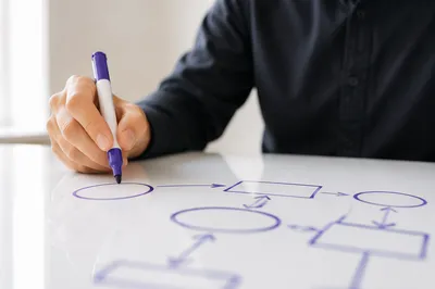 Hand Drawing Business Flowchart on Whiteboard