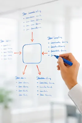 Glass Board Strategy Planning Session