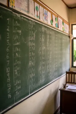 Overseas Mission English Classroom Chalkboard Scene