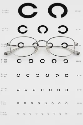Optometry Vision Chart With Eyeglasses Closeup