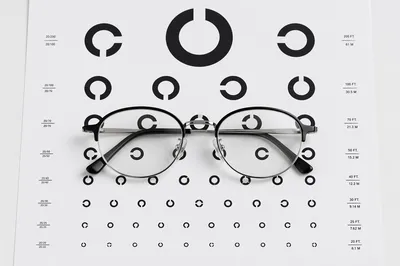 Eyeglasses Resting on Optometry Vision Chart